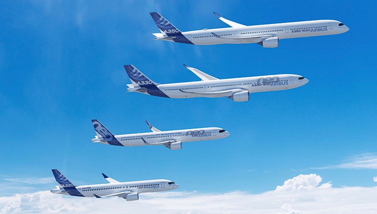  Airbus: Wyniki za I kwartał 2024 roku